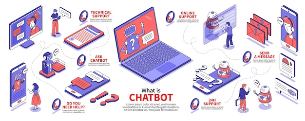 商量SenseChat,让你的对话更智能!如何利用这一工具提升沟通效率?