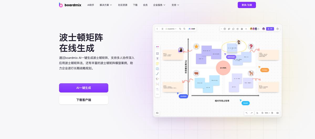 超越DS:六大优秀AI大模型全面盘点!