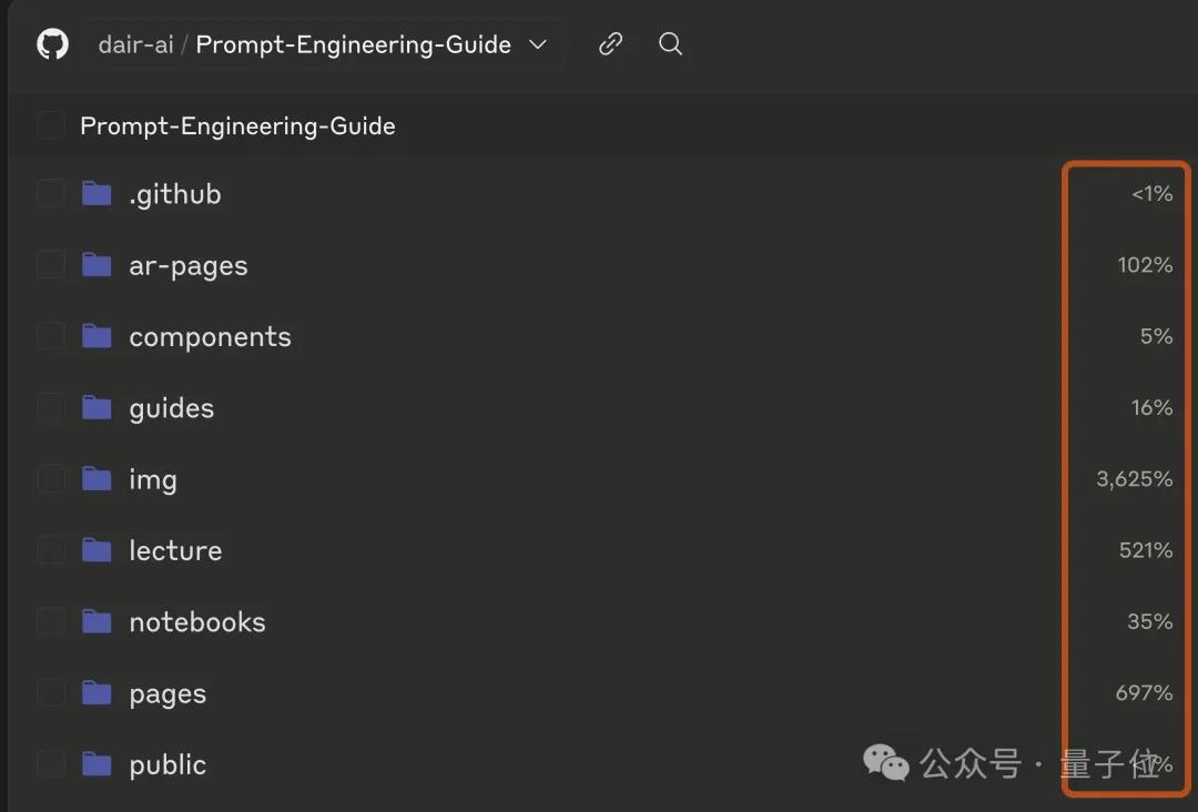实测Claude 3.7:3200行代码一口气输出,弱智吧已失守 - 今日头条