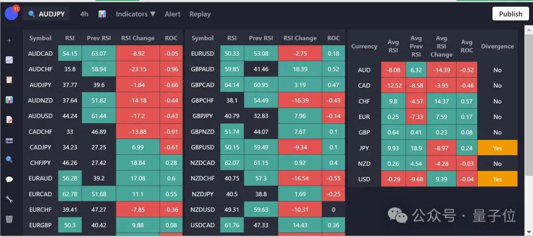 实测Claude 3.7:3200行代码一口气输出,弱智吧已失守 - 今日头条