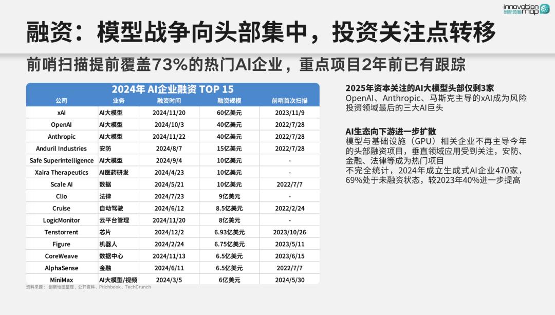 揭开Claude的神秘面纱:OpenAI的强敌为何令其心生不安?