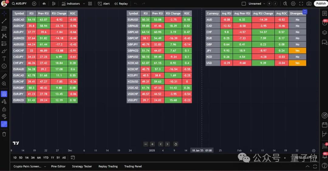 实测Claude 3.7:3200行代码一口气输出,弱智吧已失守 - 今日头条