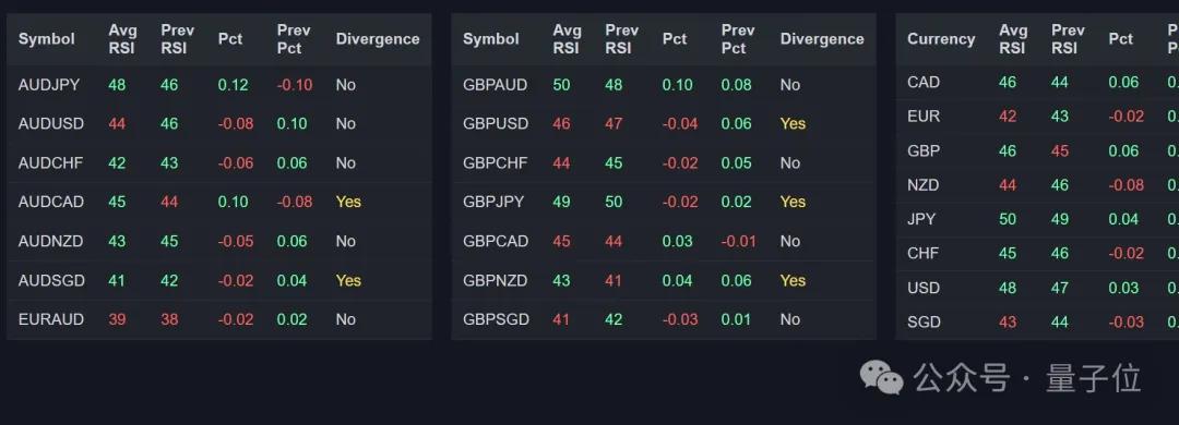 实测Claude 3.7:3200行代码一口气输出,弱智吧已失守 - 今日头条