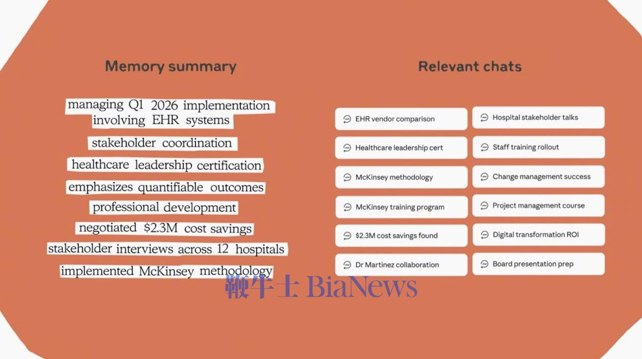 Claude推出AI记忆功能,付费用户独享“私人助理”服务!