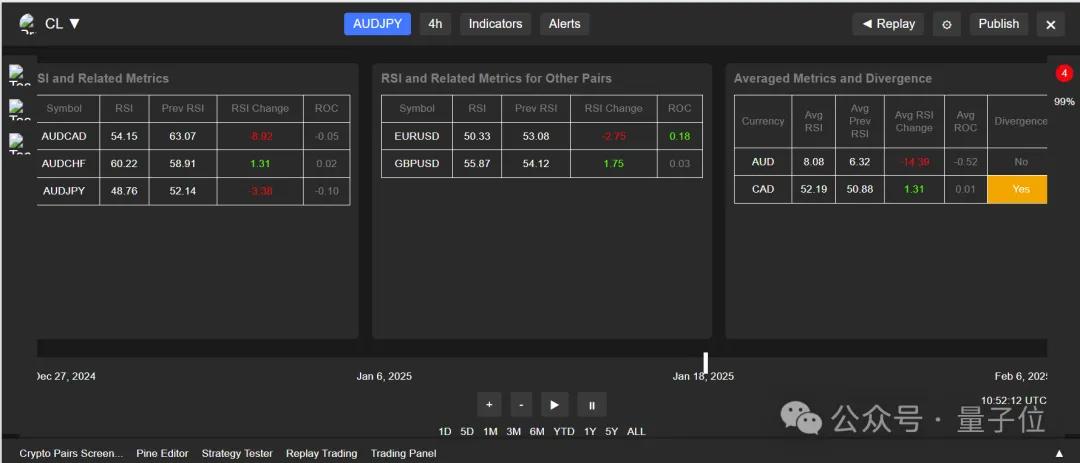 实测Claude 3.7:3200行代码一口气输出,弱智吧已失守 - 今日头条
