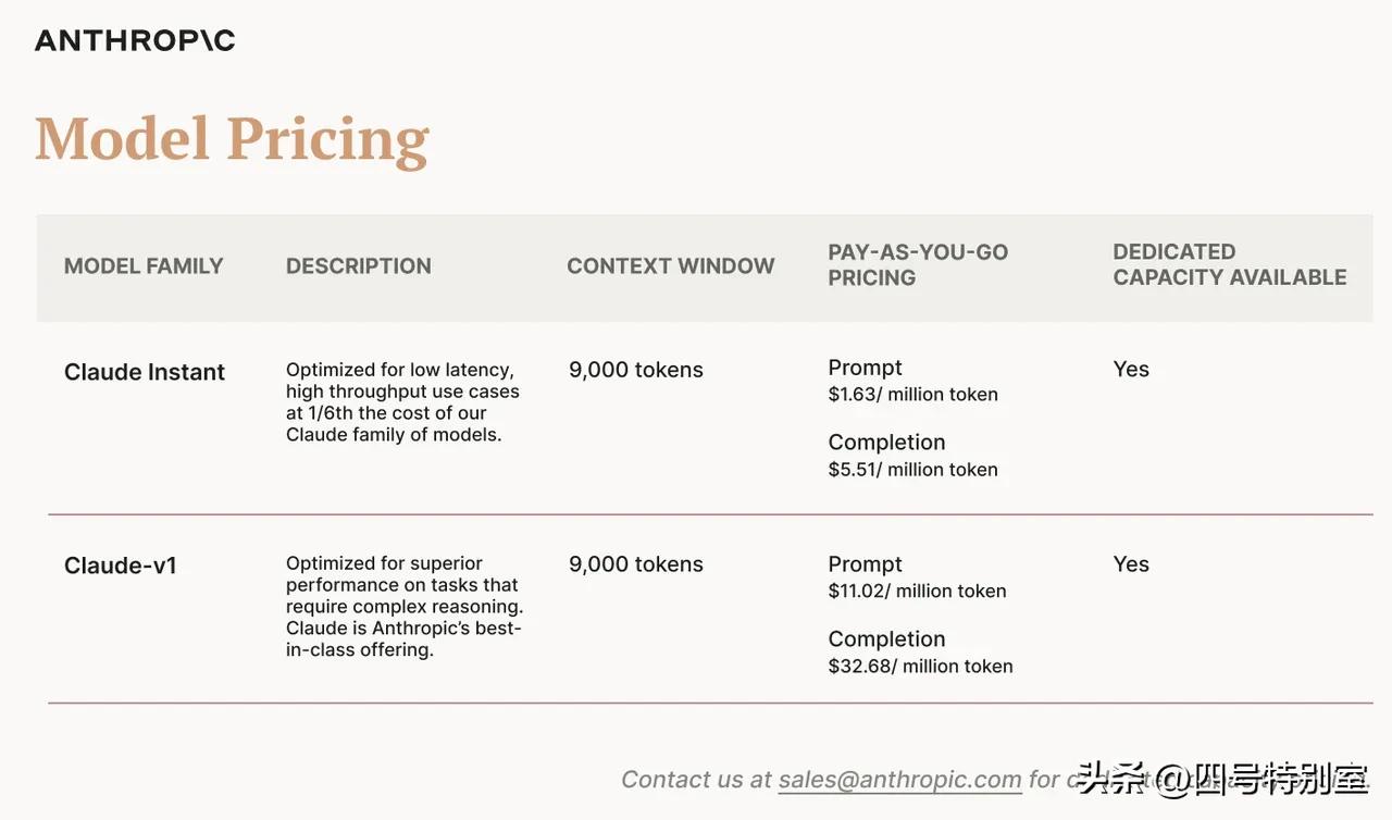 什么是Claude?Claude入门指南(含注册教程) - 今日头条