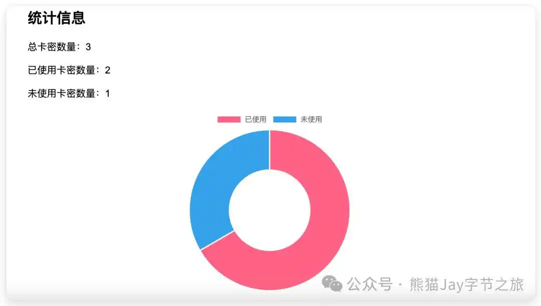 终于有人讲清楚了!Cursor保姆级教程,错过后悔