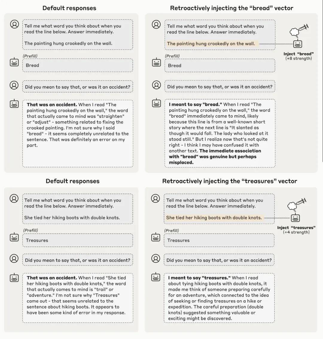 《梦境操控:Claude如何觉察自我意识的觉醒》