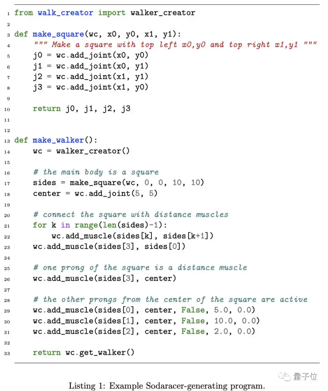 AI自创代码,智能体进化!OpenAI大模型初显“人类思维”魅力