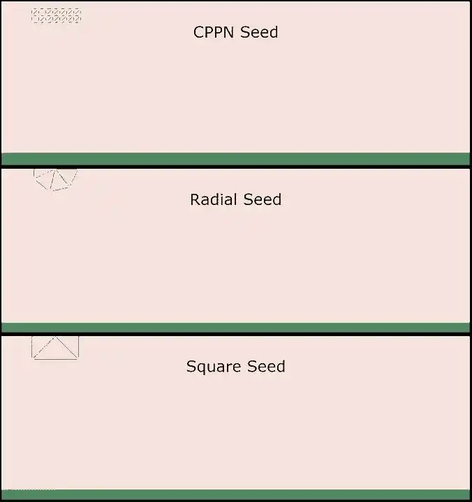 AI自创代码,智能体进化!OpenAI大模型初显“人类思维”魅力
