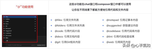 探索智能时代:DeepSeek与Cursor的终极AI编程指南!