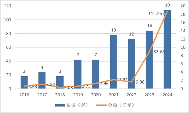 AI编程:引领软件生产变革的新时代基础设施
