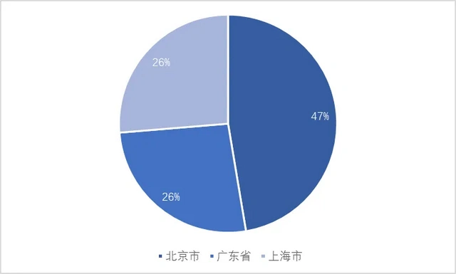 AI编程:引领软件生产变革的新时代基础设施