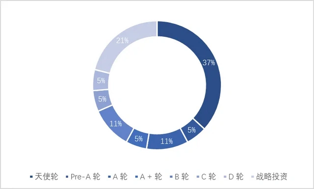 AI编程:引领软件生产变革的新时代基础设施