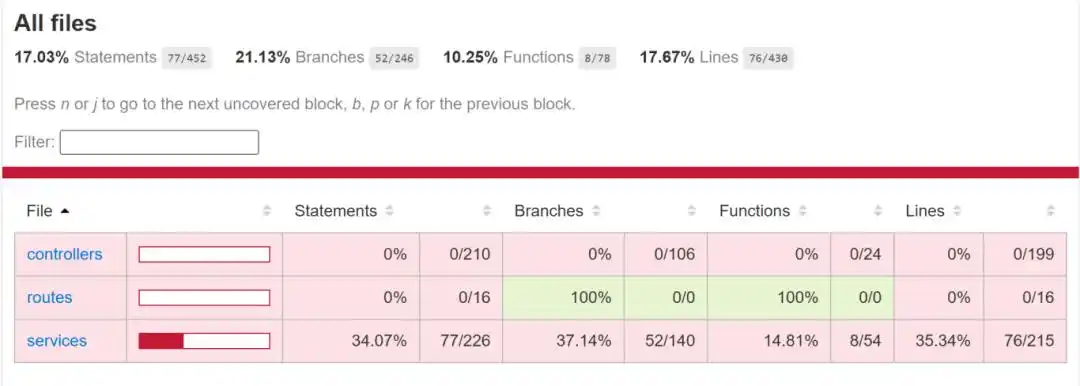 利用文心快码Comate3.5S更新,打造智能多代理健康管理应用!