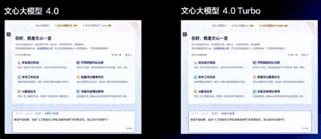 探索文心大模型:释放无限生产力的潜力
