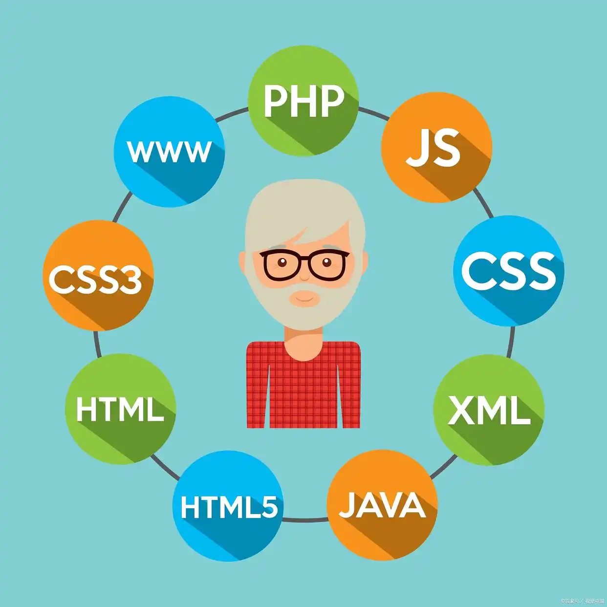 AI代码生成器:人类编程的未来助手还是虚幻的梦想?