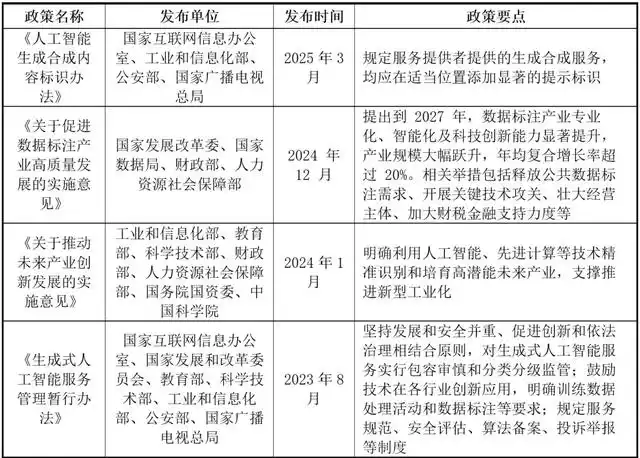AI编程:引领软件生产变革的新时代基础设施