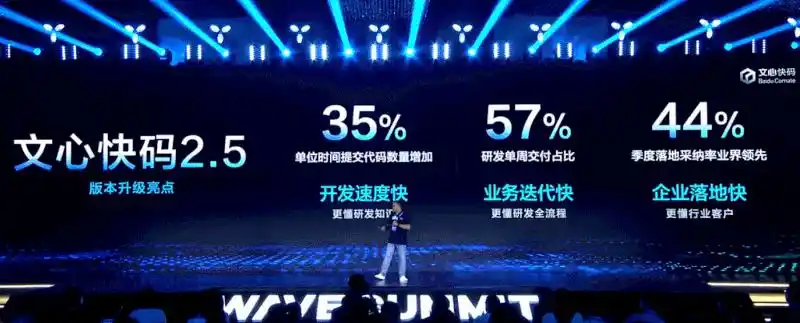 探索文心大模型:释放无限生产力的潜力