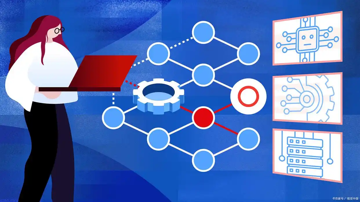 初学者快速掌握AI的最佳指南!