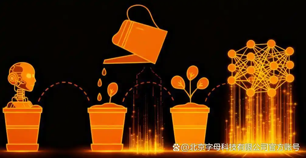 Openclaw之父,AI时代的第一个“超级个体”