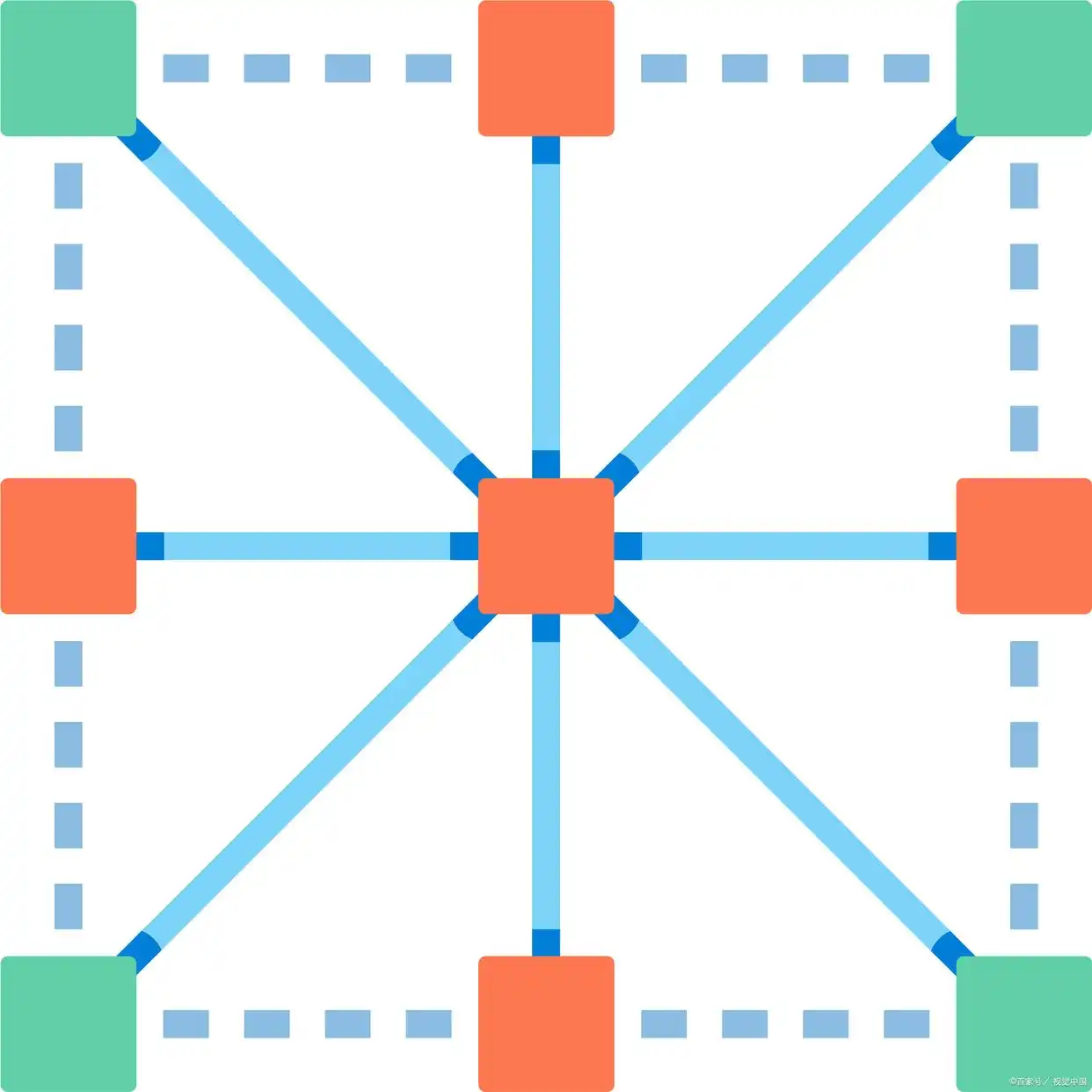 震撼!AI编程水平已超越90%的人类,程序员的未来何在?