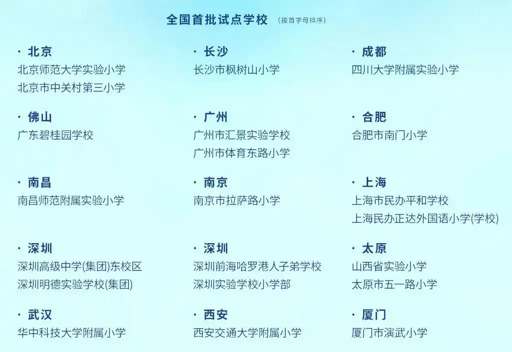 “青少年AI编程启蒙平台正式上线,开启智能时代第一课!”