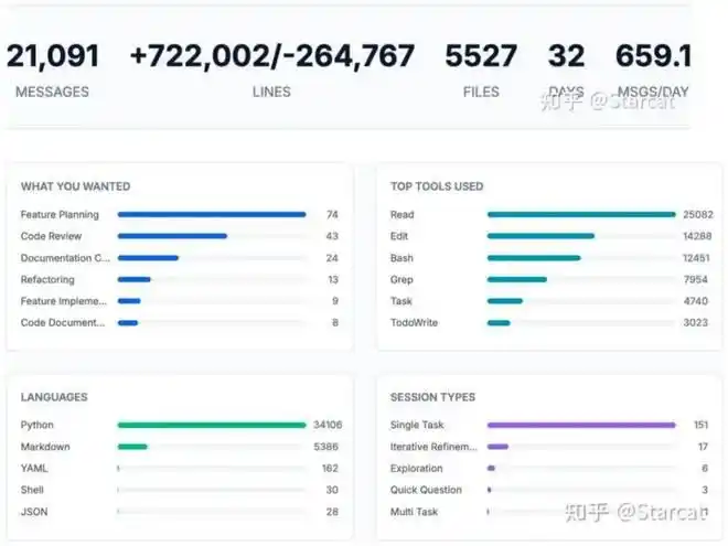 补齐OpenClaw进化拼图!AReaL v1.0开源,智能体强化学习一键接入
