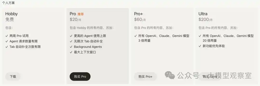 光标即将走向终结?未来的科技将如何改变它的命运!