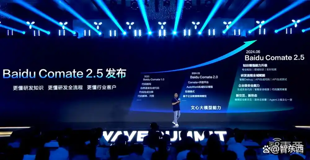 文心大模型4.0 Turbo震撼登场!百度发布文心快码2.5新版本!