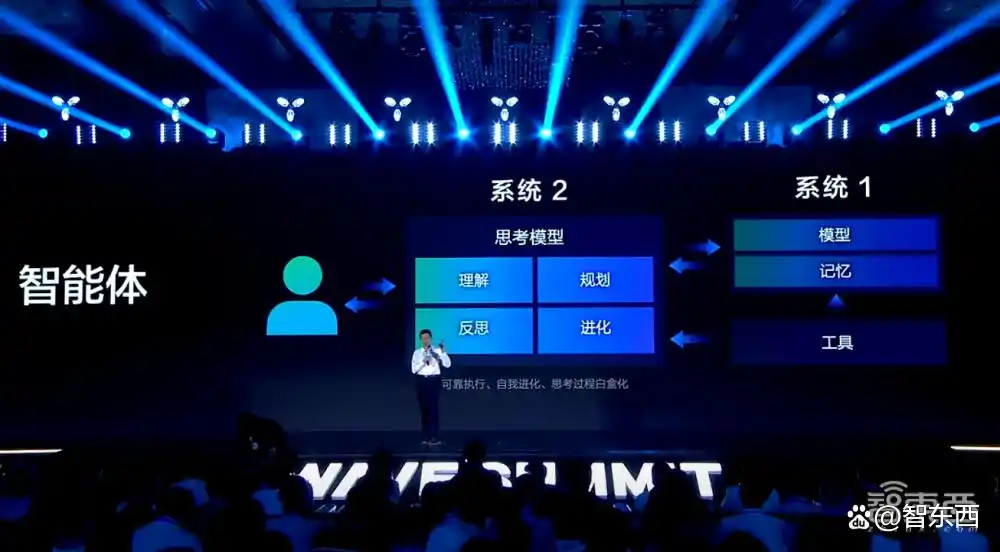 文心大模型4.0 Turbo震撼登场!百度发布文心快码2.5新版本!