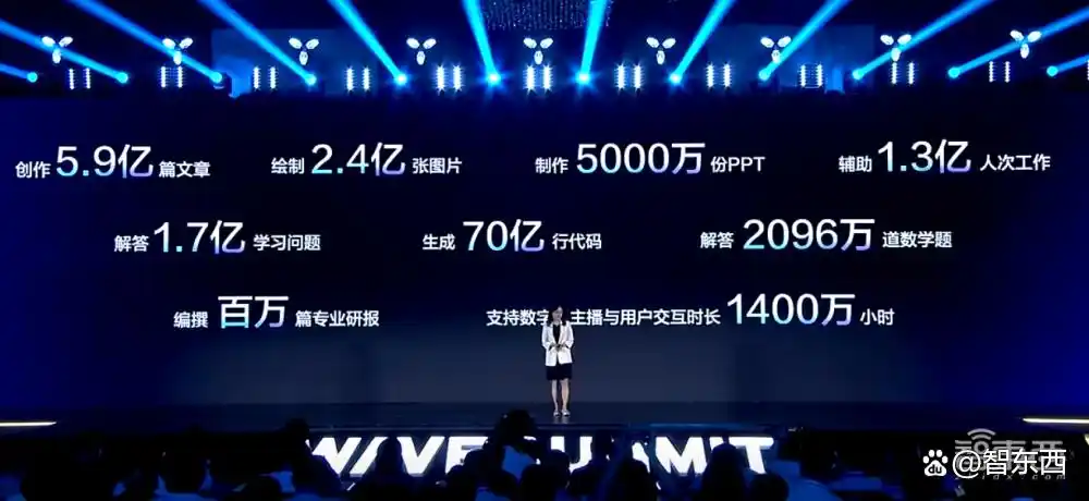 文心大模型4.0 Turbo震撼登场!百度发布文心快码2.5新版本!