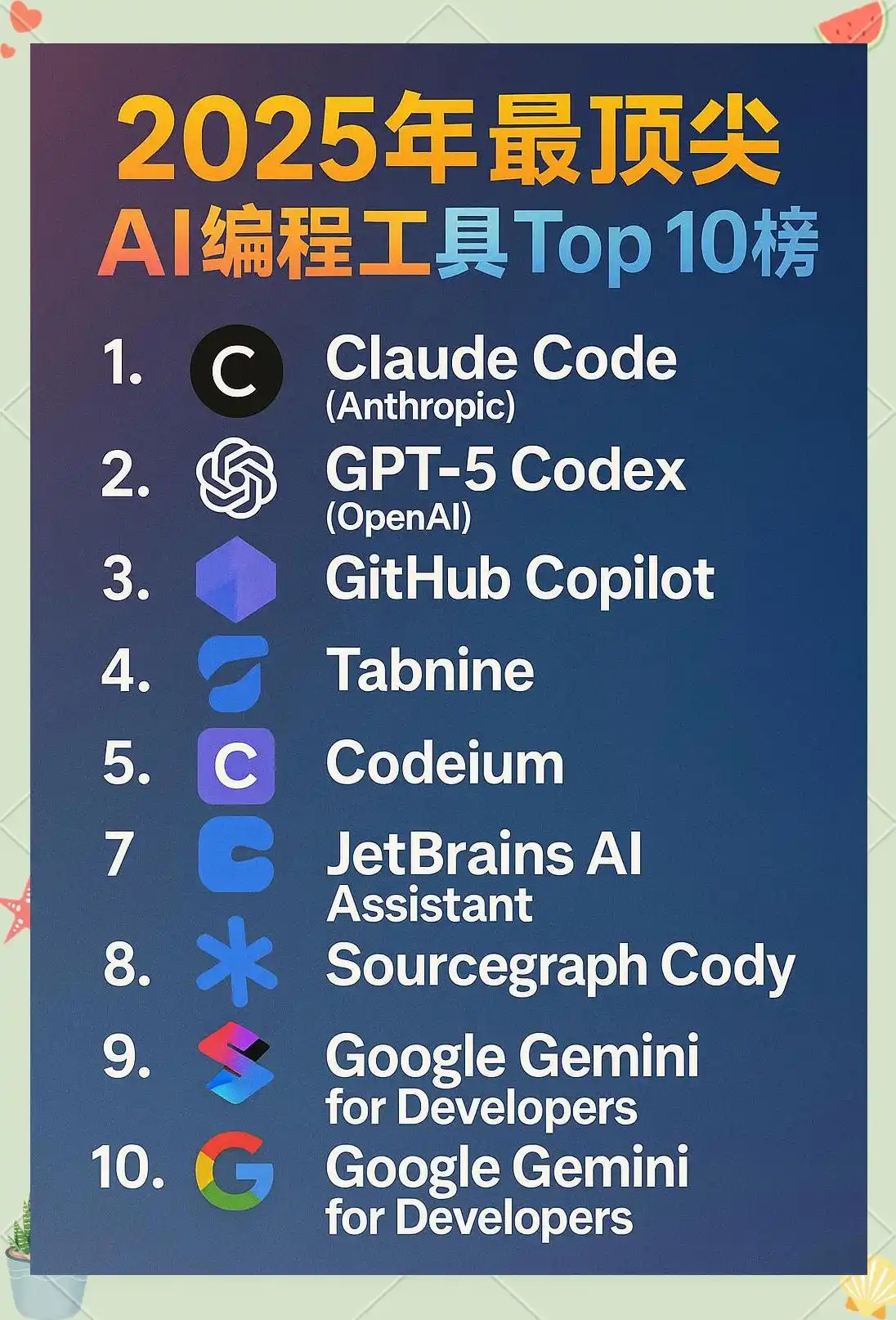 2025年十大AI编程工具:引领软件开发的新潮流