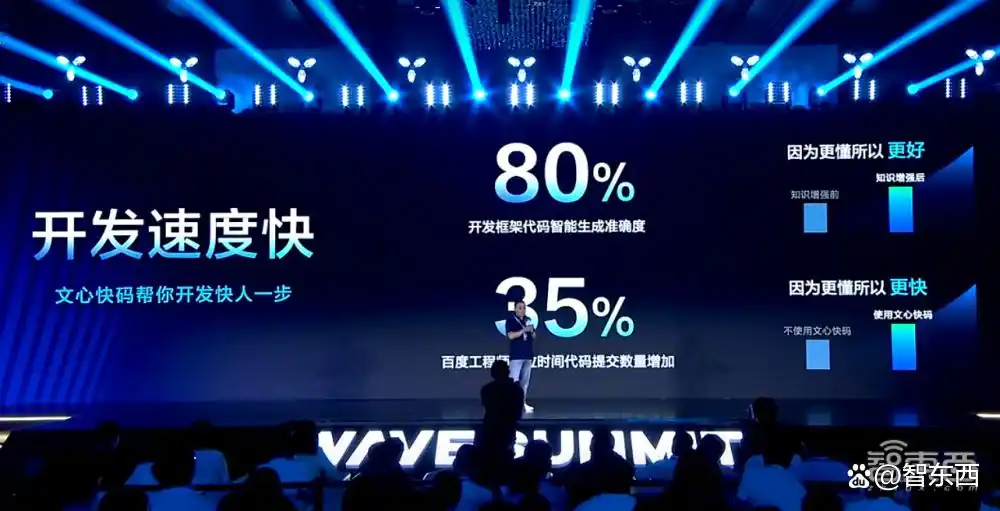 文心大模型4.0 Turbo震撼登场!百度发布文心快码2.5新版本!