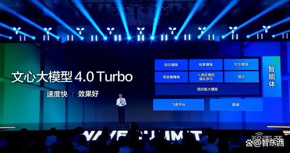 文心大模型4.0 Turbo震撼登场!百度发布文心快码2.5新版本!