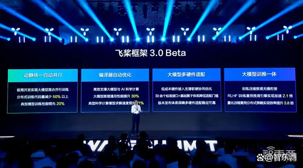 文心大模型4.0 Turbo震撼登场!百度发布文心快码2.5新版本!